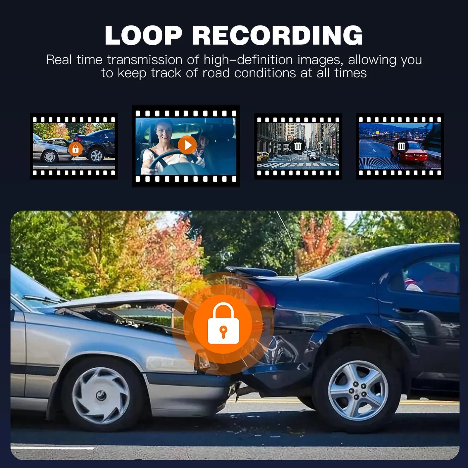 Set Completo Dash Cam 1080P con Doppia Lente, Registrazione Anteriore e Posteriore, Schermo Touch per Streaming, Telecamera per Auto