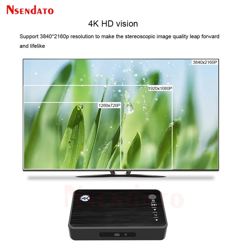 Lettore multimediale 4K Ultra HDD per auto, TV, SD, MP3, USB, HDD esterno, chiavetta USB, Full HD, H.265, lettore multimediale con VGA, SD, MKV