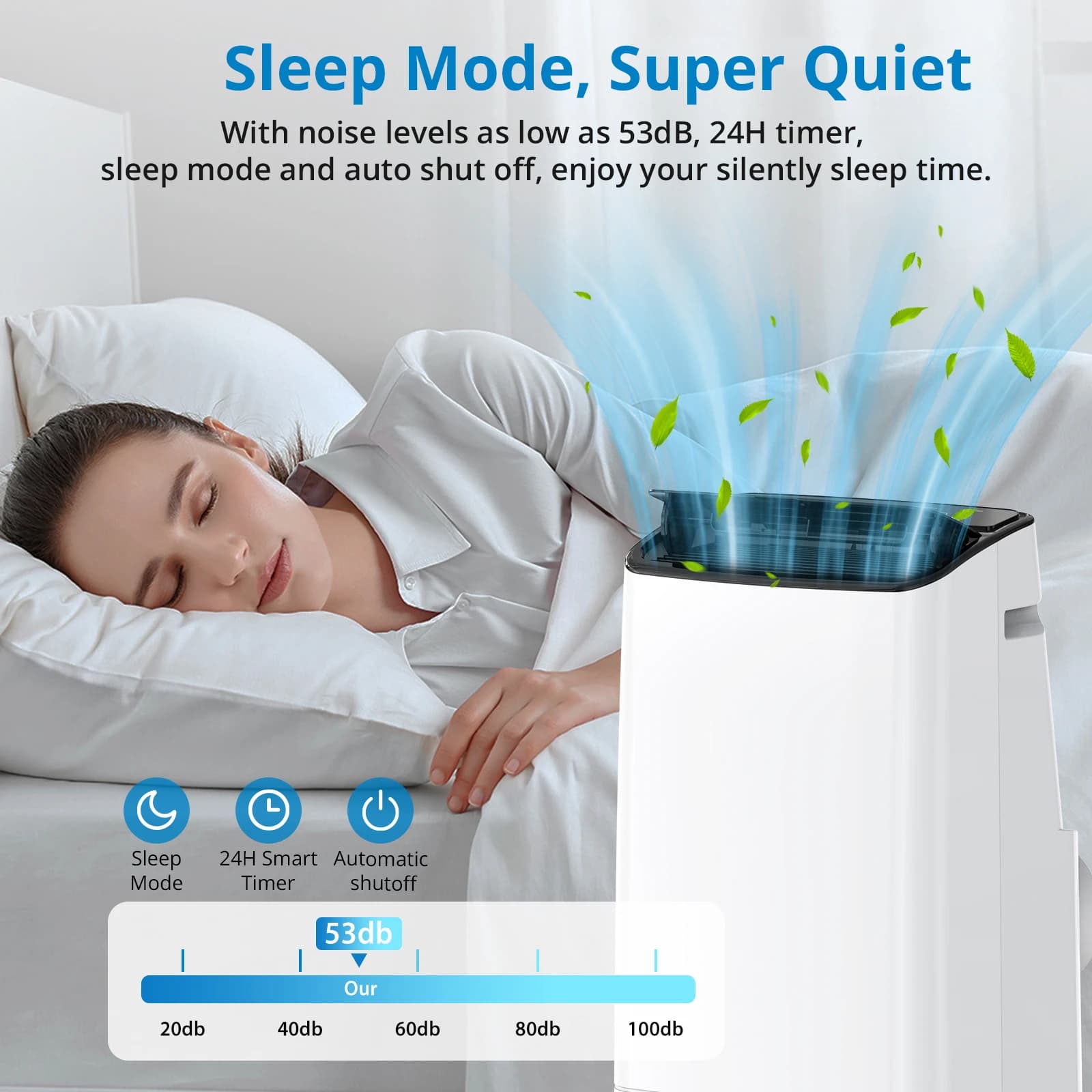 Climatizzatore portatile 3 in 1: dispositivo di raffreddamento/deseidificatore/ventola da 14000 BTU con tecnologia silenziosa e kit fai da te: raffredda grandi spazi in pochi minuti!