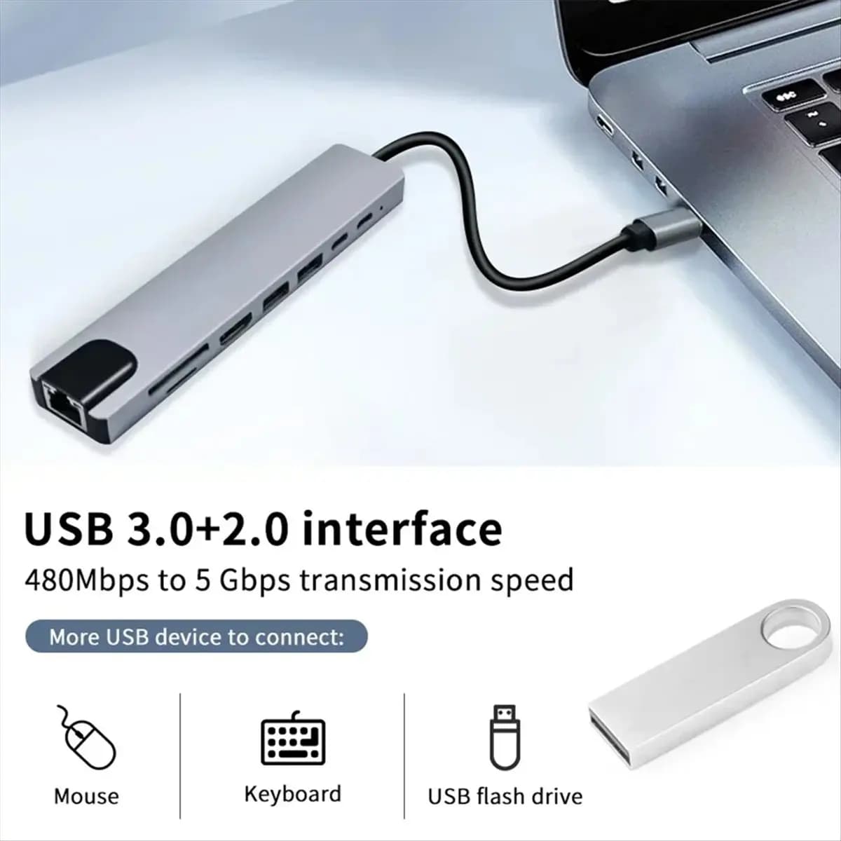 Hub USB-C A46U 8-in-1, Adattatore Type-C 3.1 a HDMI 4K con RJ45, Lettore di Schede SD/TF, Docking Station per MacBook/Laptop