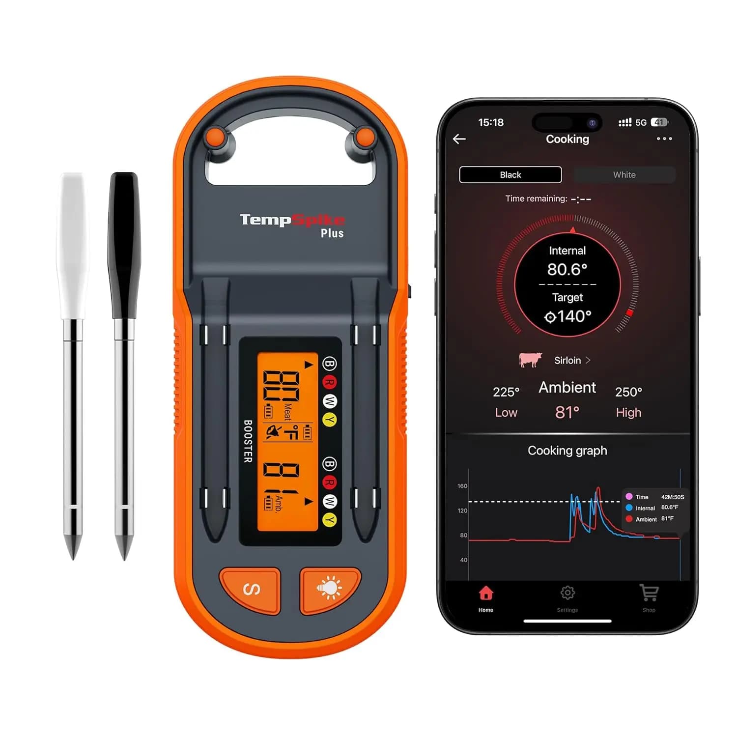 Wireless Meat Thermometer with 600 Feet, 2 Colour-coded probes, Amplified LCD Display for Grilled and Smoked