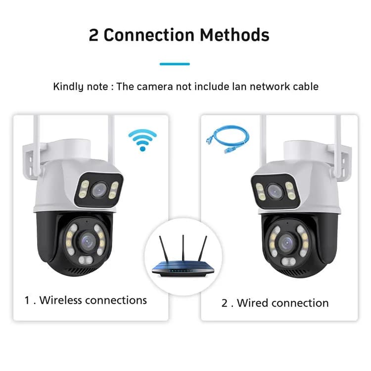 6MP 1296P ICsee APP Doppia lente Doppio schermo PTZ IP Dome Camera AI Rilevazione umanoide CCTV a colori Interfono Baby Monitor