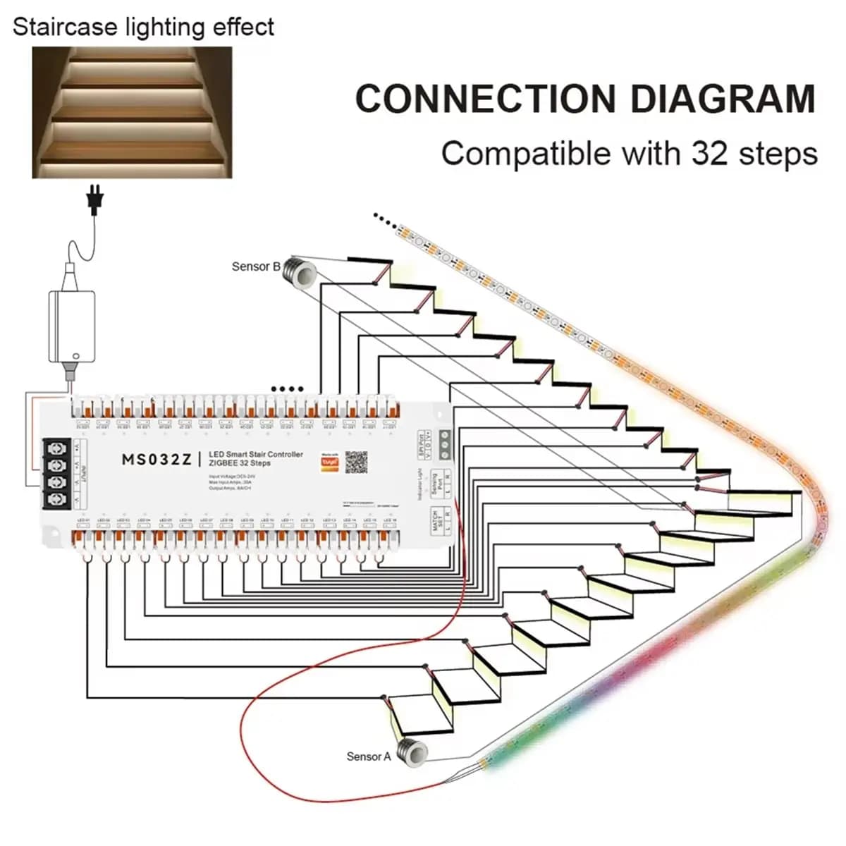 A10R Kit di Controllo Automatico per Illuminazione Scale con Sensore di Movimento LED WiFi Smart APP Tuya 12V 24V 32 Canali
