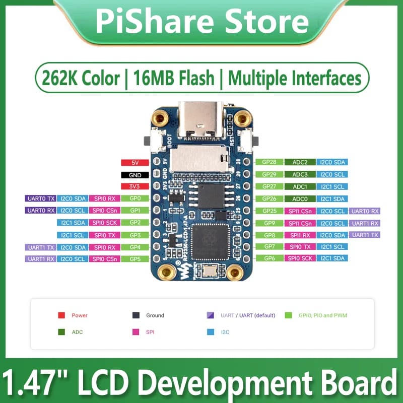 Raspberry Pi Pico 2 RP2350 development card with 1,47 inch 172×320 RP2350A LCD display, 1.4 inch RGB color screen