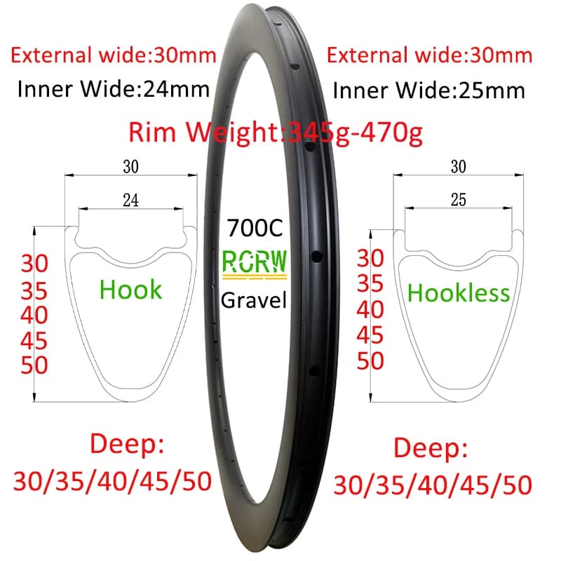 700C Ghia Road 30mm 35mm 40mm 45mm 50mm Cerchio in carbonio profondo 30mm Gancio largo Disco tubeless senza gancio 20 24 Ruota Topstone a 28 fori