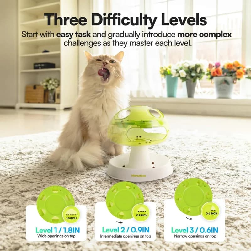 Allforpaws Pet Interactive Slow Feeder Mushroom-Shaped Cat Food Hiding and Dispensing Puzzle Feeding Toy