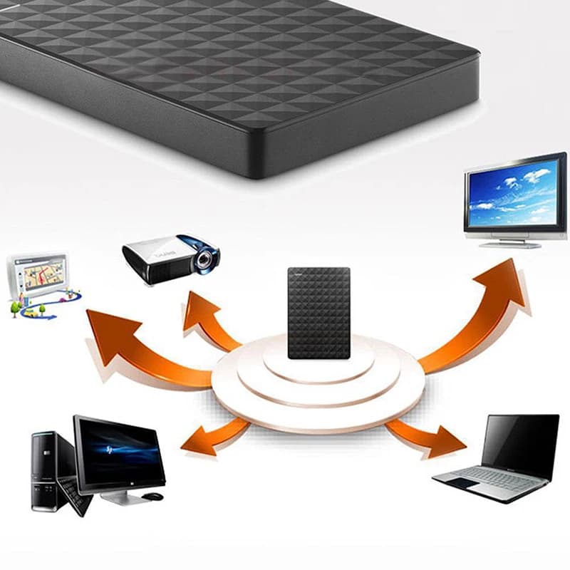 Disco Rigido Esterno Portatile USB 3.0 da 2.5 Pollici, Espandibile da 1TB a 8TB