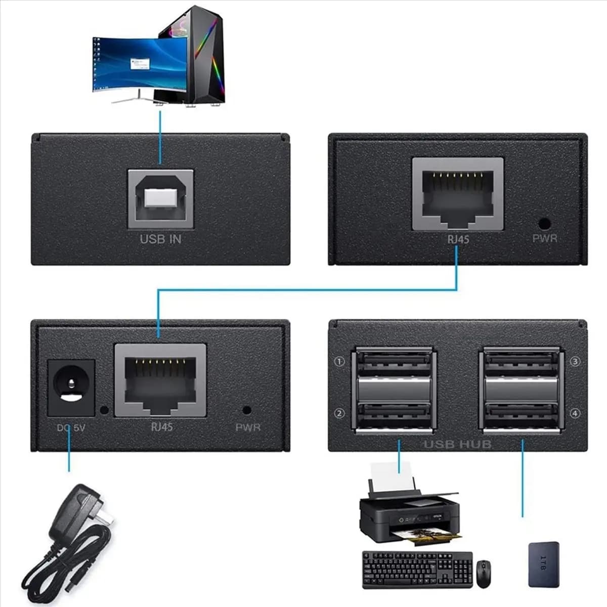 AABFK 3X 120M USB Extender 4 porte USB1.1 Hub Extender su RJ45 Ethernet USB UTP Estensione Trasmettitore Ricevitore-Spina americana