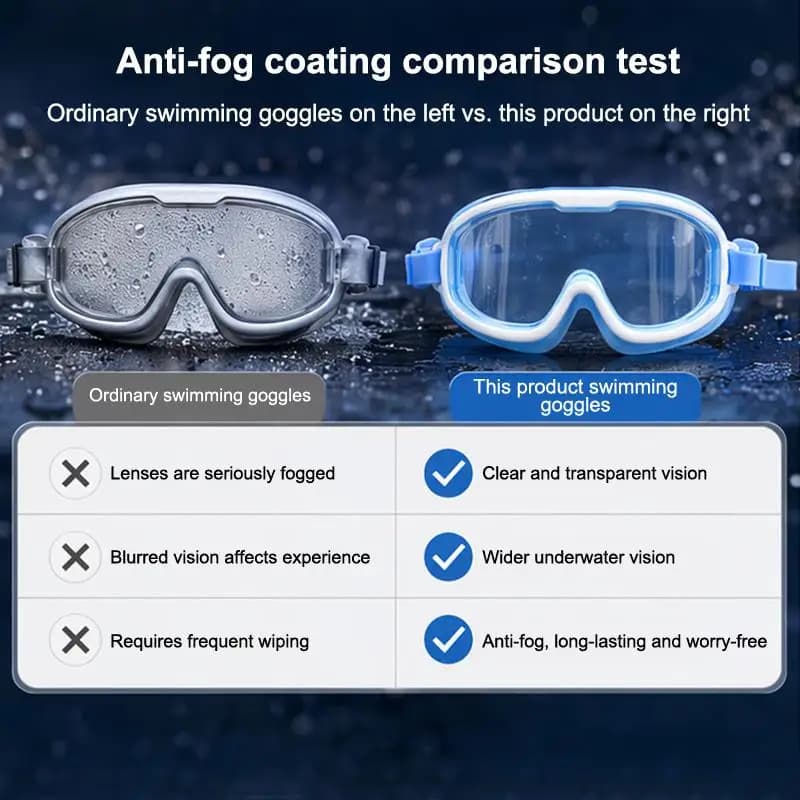 New Kids Swimming Goggles Big Frame View Anti-fog Waterproof Children's Swim Goggles Boys And Girls Multi-color To Choose
