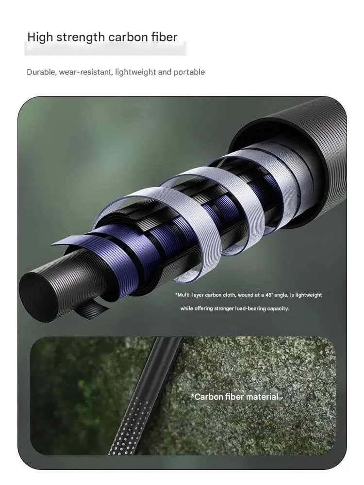 Carbon Fiber Trekking Sticks, Three-section Ultralight Carbon Fiber Telescopes, Professional Eq for Outdoor Hiking and Climbing