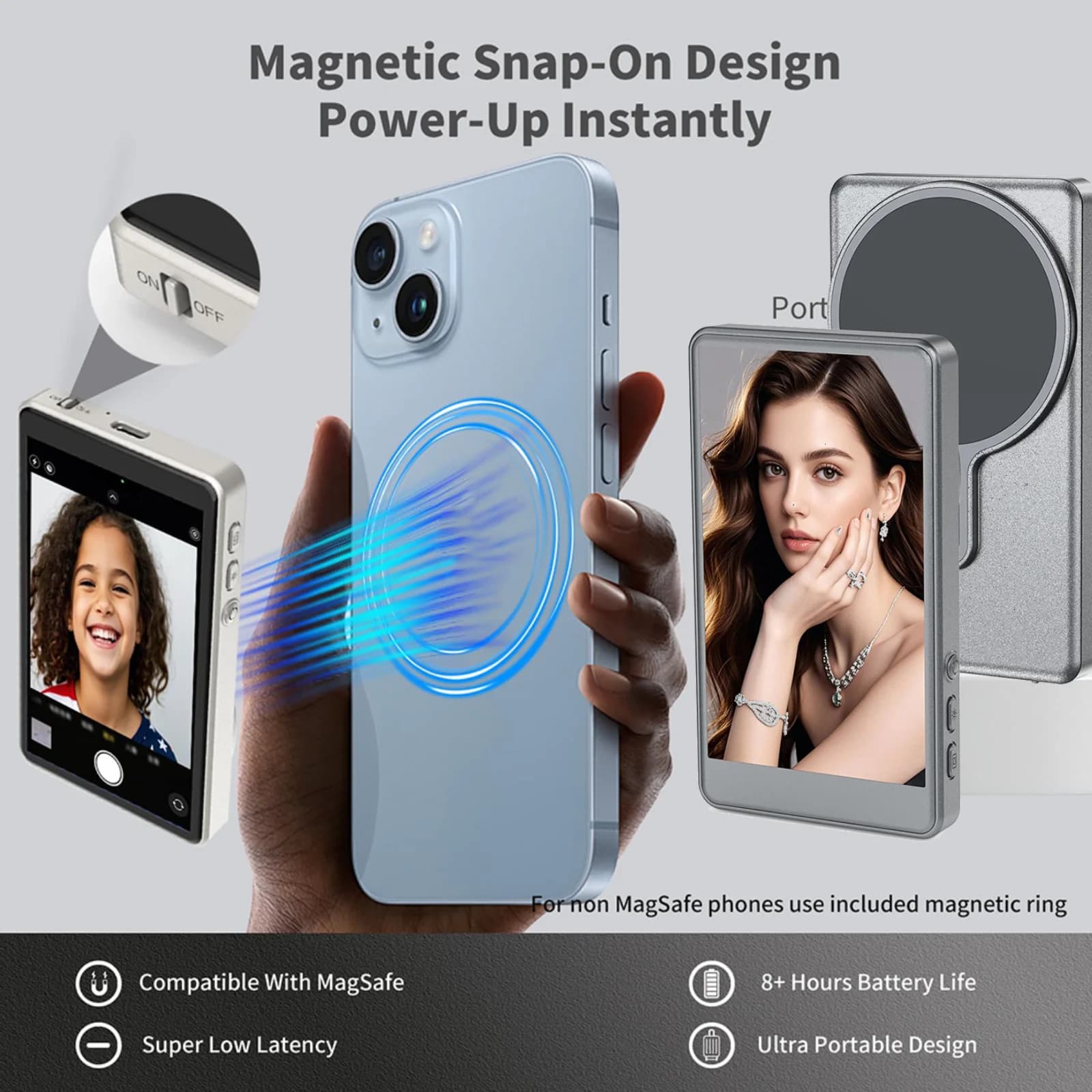 Proiettore Magnetico per Smartphone, Schermo per Fotocamera Posteriore, Selfie per Vlog, Streaming Live e Registrazione Video per Android e iPhone