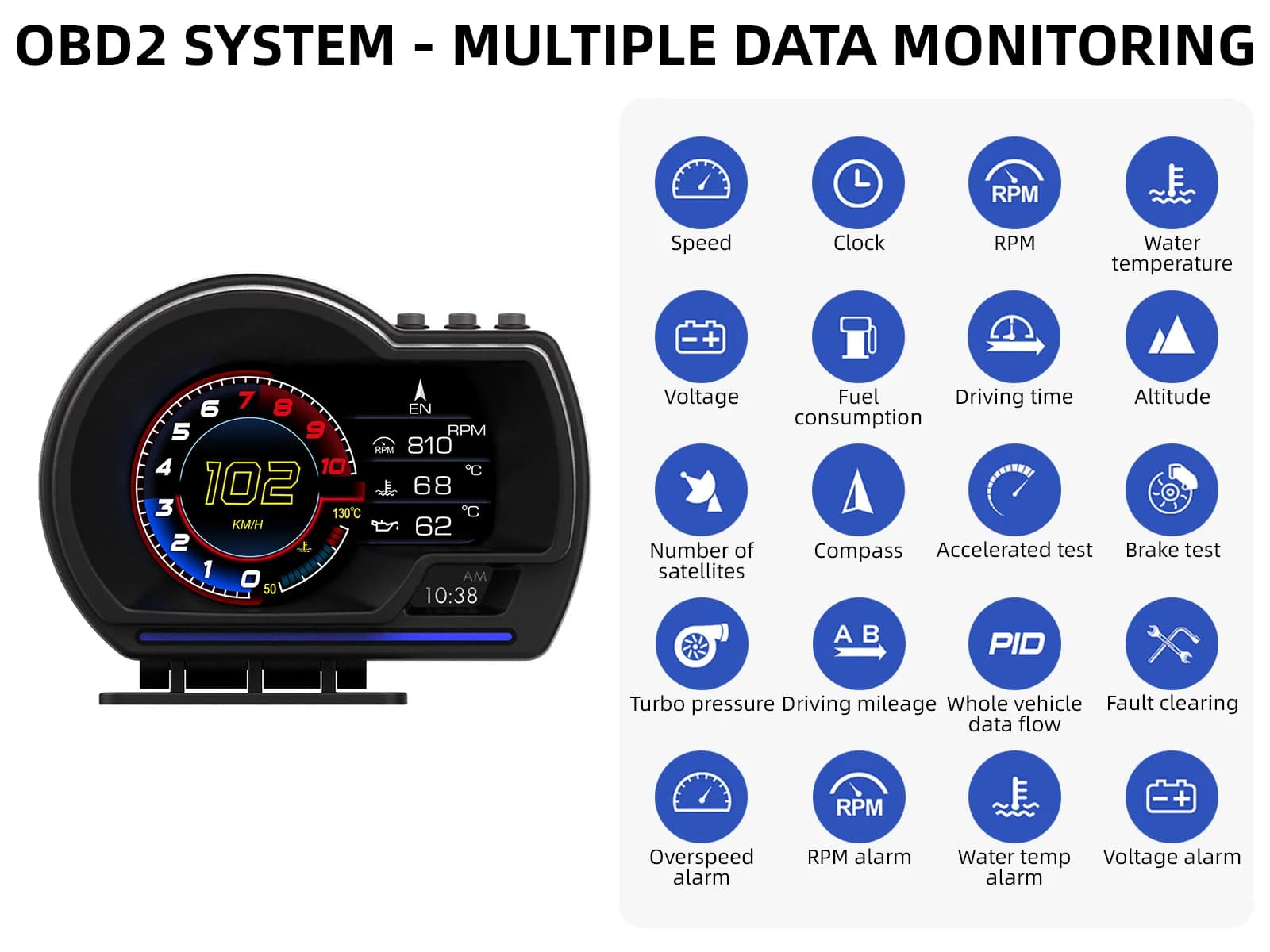 Il più nuovo A501 Gauge Head Up Display OBD2 Smart Car HUD Contachilometri digitale Allarme di sicurezza Turbo Temperatura acqua e olio RPM Misuratore automatico