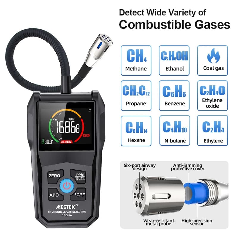 Rilevatore di Gas Combustibile CGD02A, Analizzatore 50000 PPM 100% LEL, Rilevatore di Fughe di Gas con Schermo LCD, Allarme Sonoro e Luminoso
