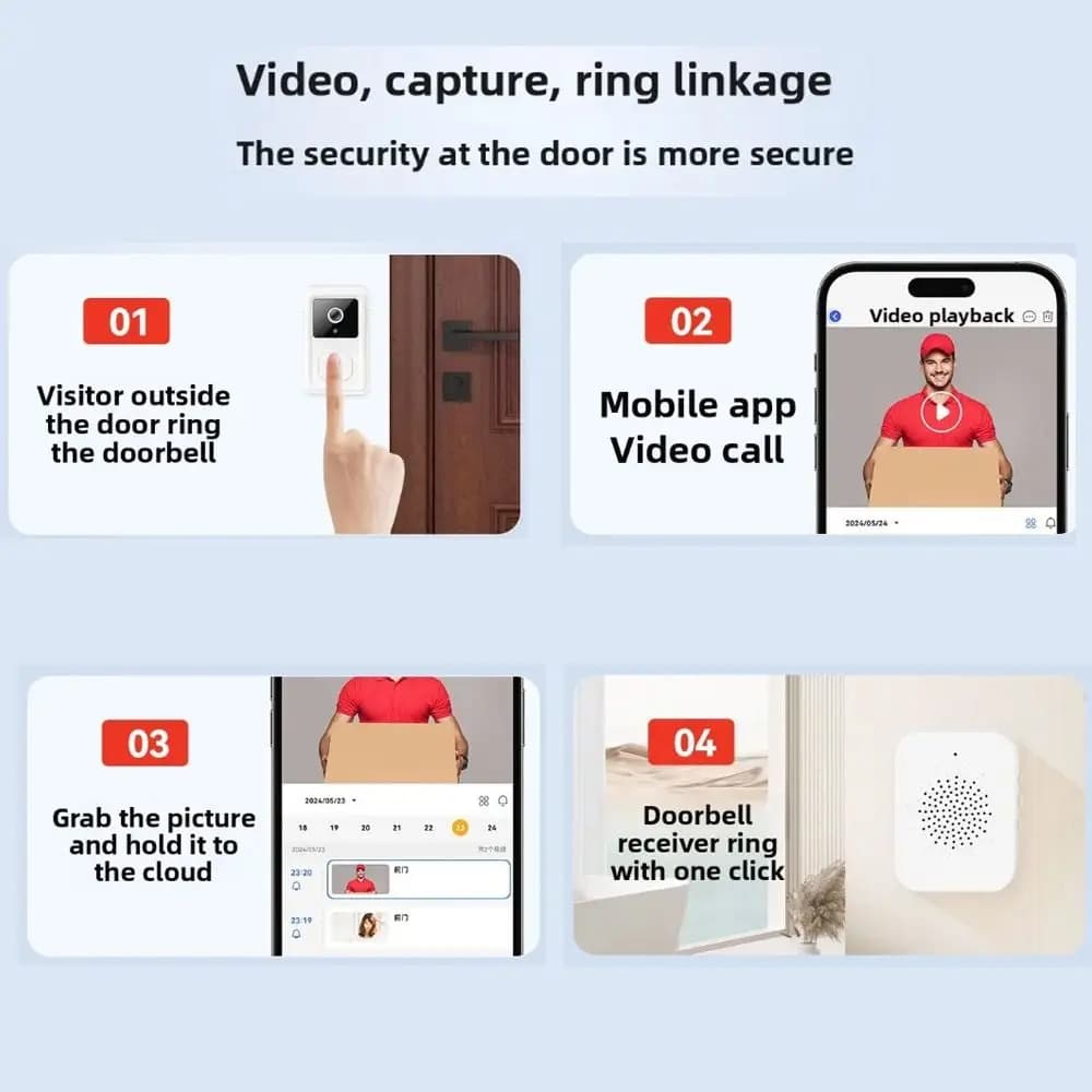 Videocitofono WiFi autoadesivo, videocitofono Tuya ricaricabile a basso consumo, facile da usare, videocitofono ad alta definizione