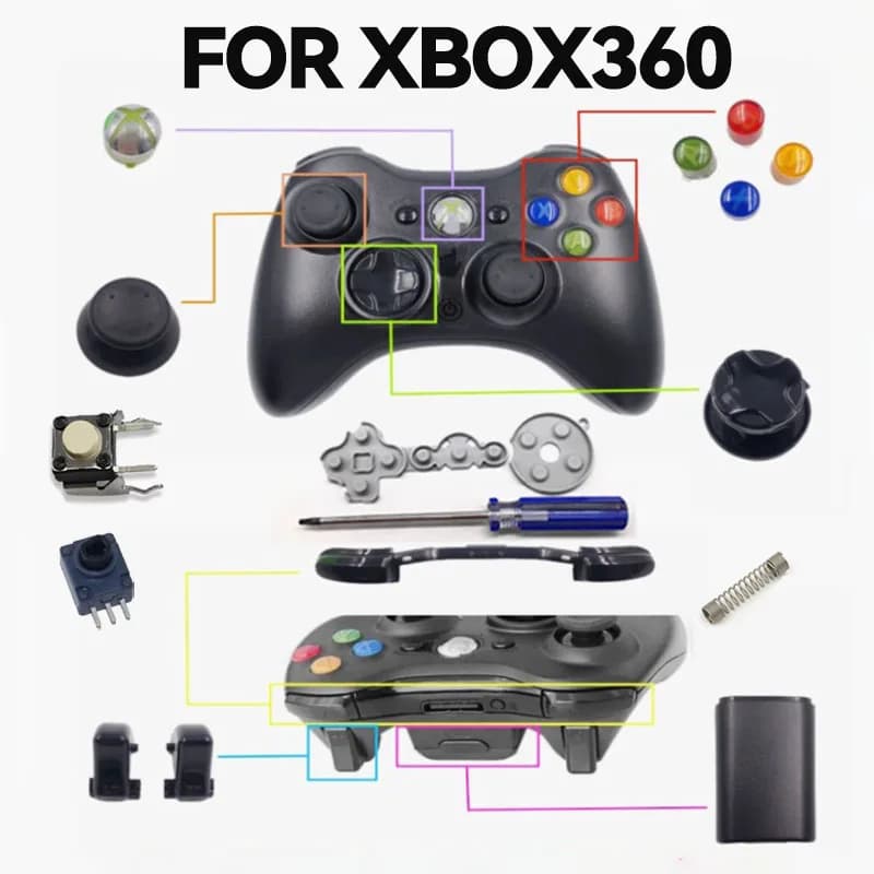 PER Xbox 360 Maniglia Adesivo Conduttivo Lb Rb 3D Joystick Caps Lt Rt Potenziometro T8 Cacciavite Accessorio di Gioco