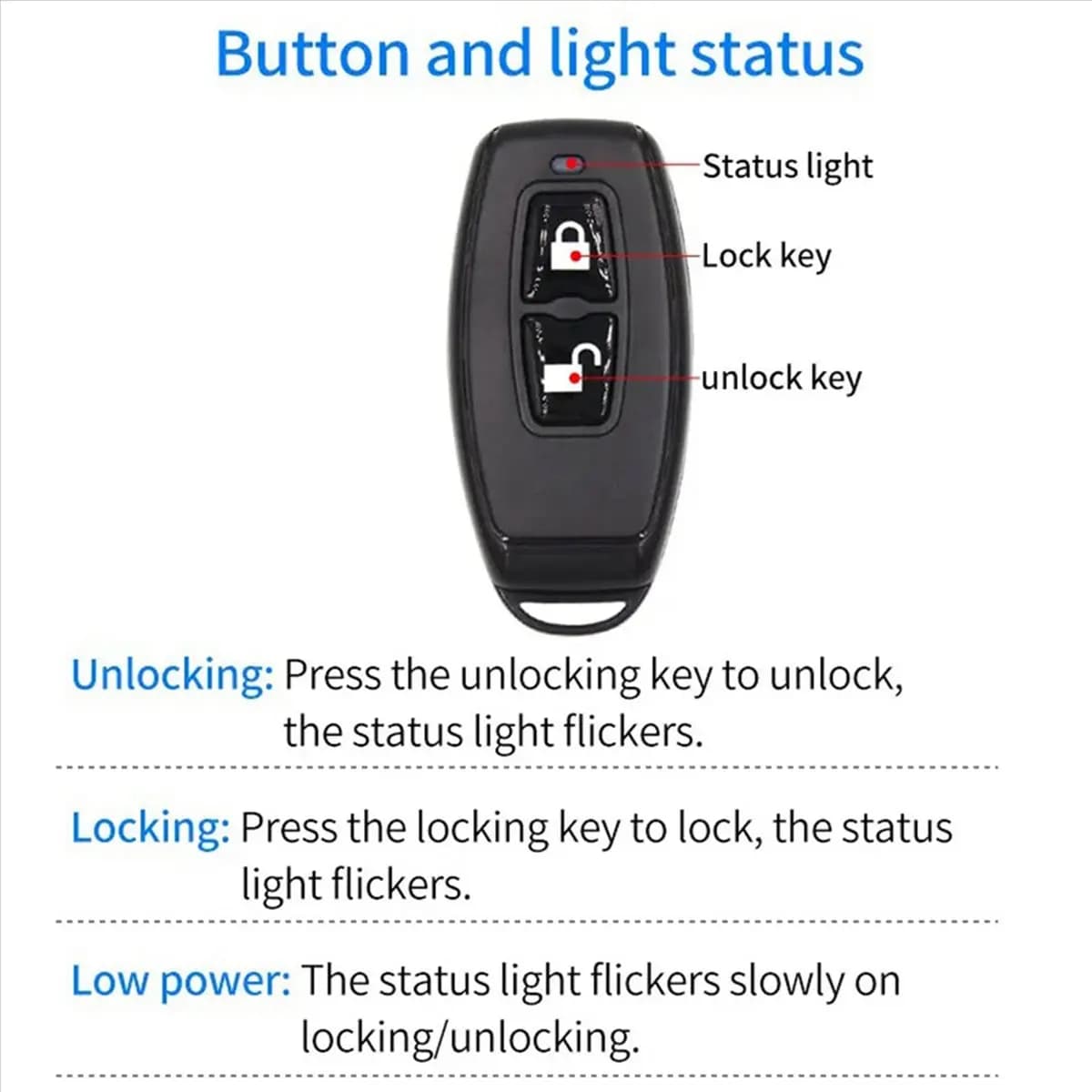 Telecomando Wireless A75T 4X 2.4GHz Bluetooth per Serratura Intelligente TTLOCK, Compatibile con l'App TTLock