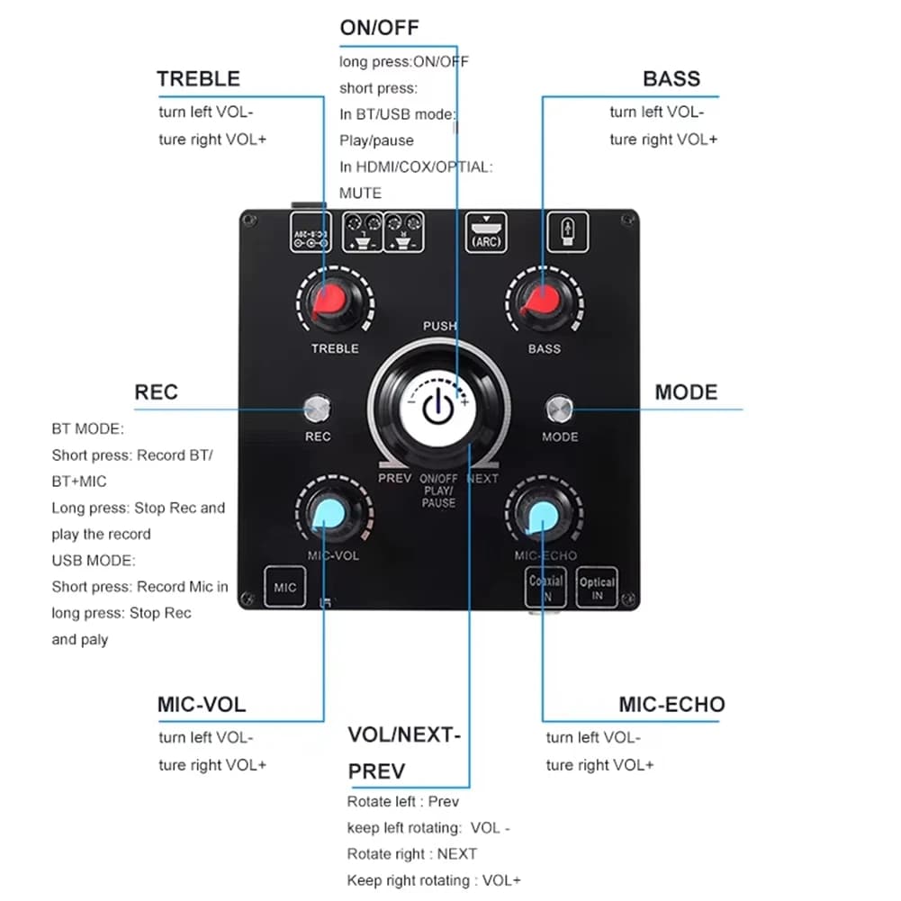 *Grande macchina per karaoke con doppio microfono Bluetooth 5.0 Amplificatore di potenza audio Amplificatore integrato e lettore U-Disk Subwoofer audio domestico