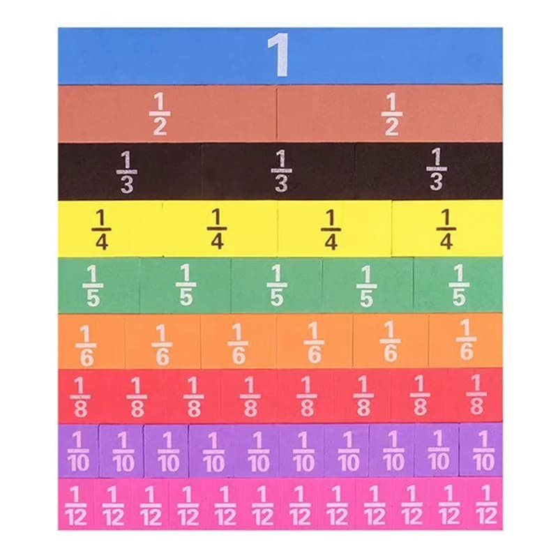 Set di Tessere Magnetiche per Frazioni, Materiale Didattico per Matematica, Forniture per Aula, Giocattoli Educativi Prescolare, Regali per Studenti