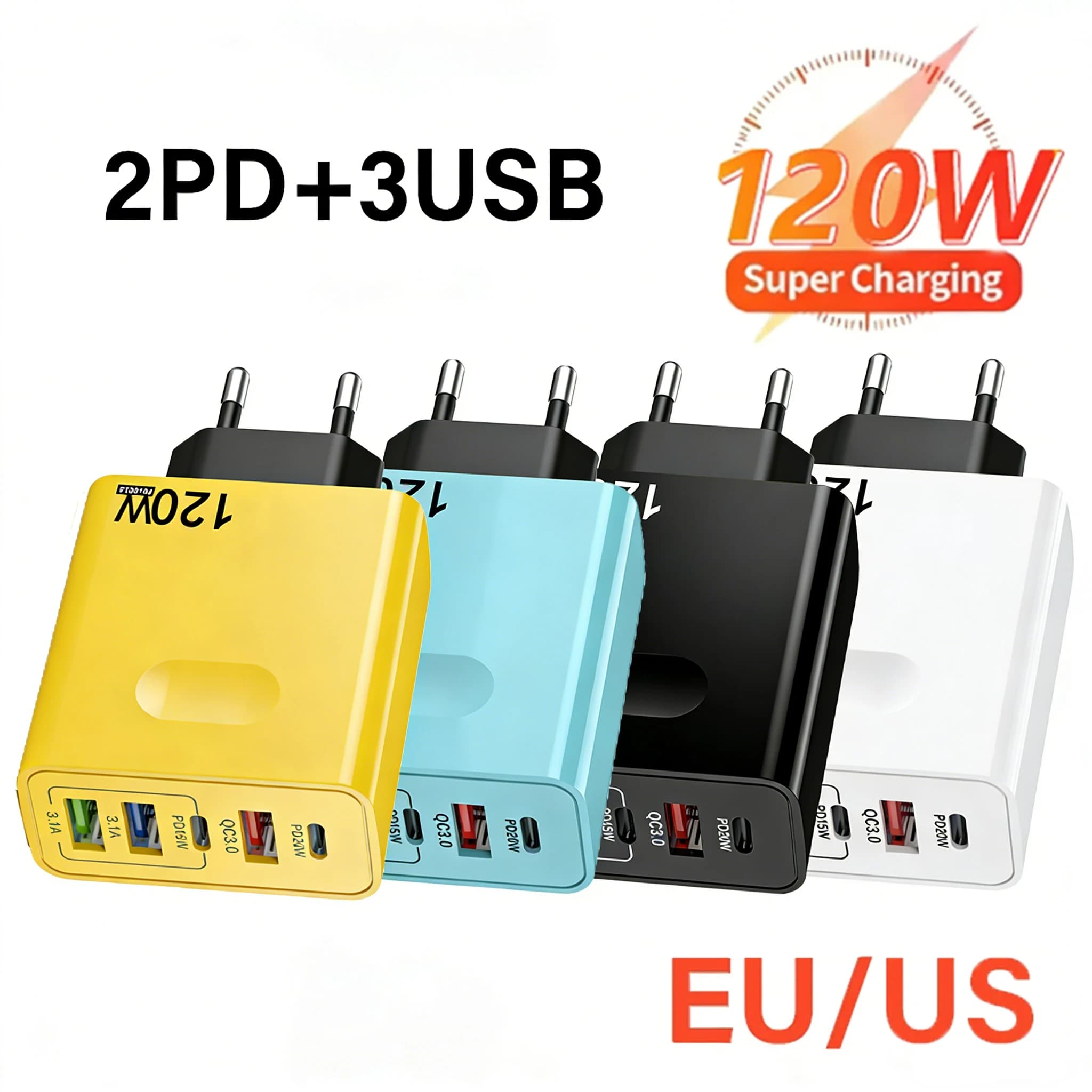Caricatore USB C a Ricarica Rapida 120W, Adattatore Multiporta 5 in 1 con Spina EU/US/UK, 2PD + 3QC3.0, Caricatore da Muro per iPhone 16 Samsung Xiaomi