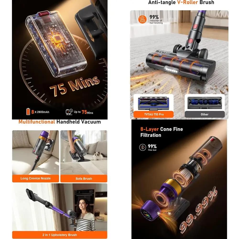High Performance 620W 55KPA Wireless Vacuum Cleaner with 75 Minutes of Autonomy, LED Display, Anti-Group Brush and 8 Stage Filtration