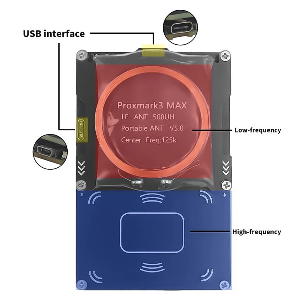 Set Proxmark3 MAX, Copiatore di Chiavi 13.56Mhz 125Khz, Decodificatore IC ID NFC, Programmatore e Scrittore Smart per Schede NFC