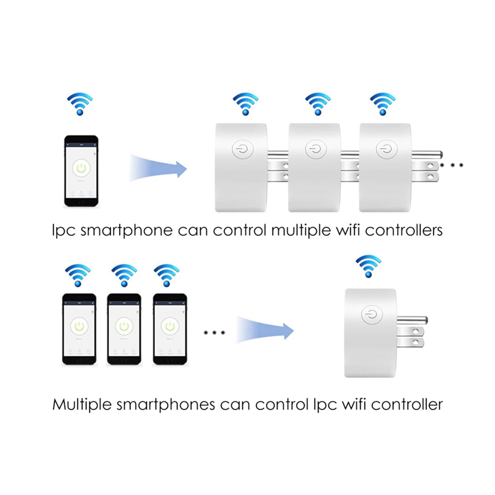 Presa Intelligente WIFI ABBP-2X TUYA 10A con Monitoraggio della Potenza, Funzione Timer e Controllo Vocale, Compatibile con Spina USA