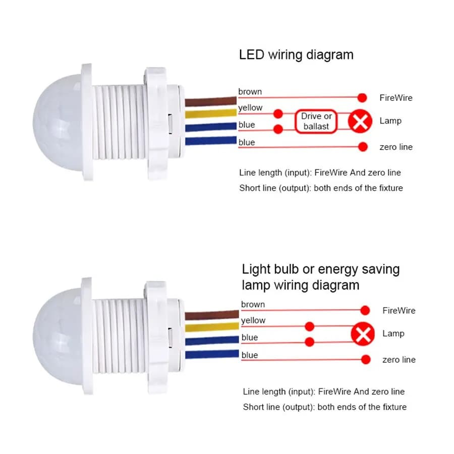 PIR Movement Sensor, Intelligent Internal and External Switch, Infrared Light 110V 220V, Temporized Rear Mode, Adjustable Lighting Switch