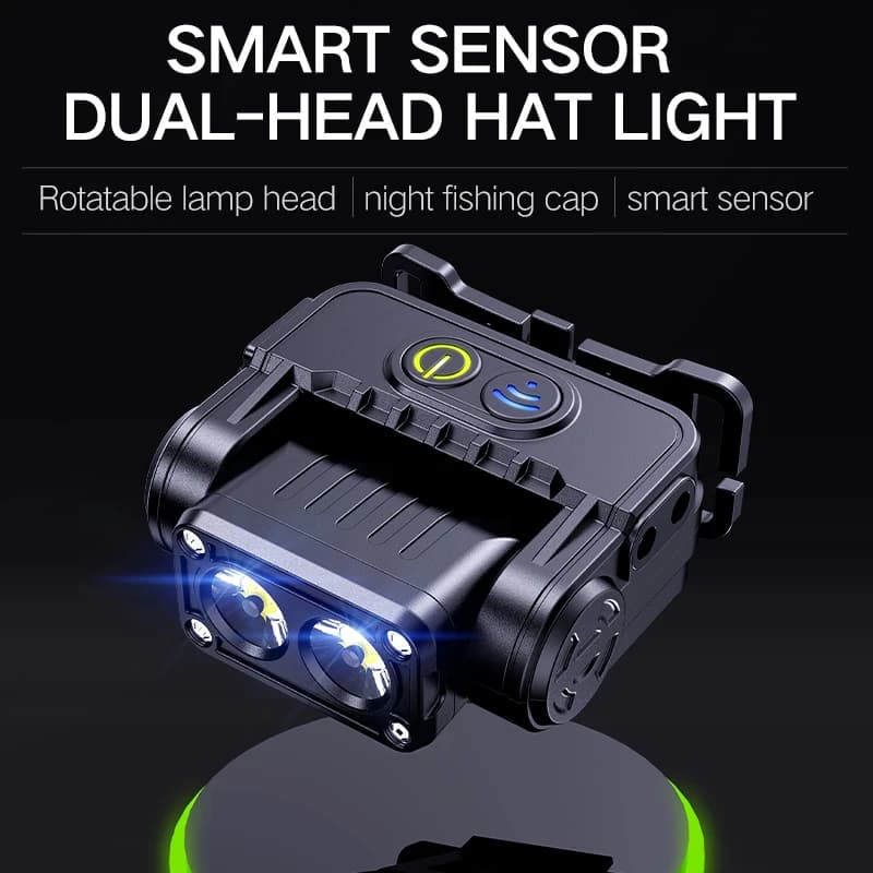 Nuova Lampada Frontale Magnetica Multifunzione Antideflagrante con Regolazione Multi-Angolo e Ricarica Rapida Type-C, Luce con Clip