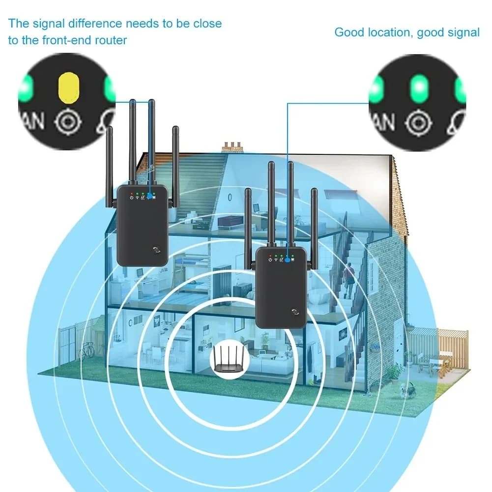 Estensori WiFi Ripetitore di segnale Ripetitore Internet WiFi wireless 2.4G 300Mbps 4 antenne a lungo raggio con porta Ethernet per la casa