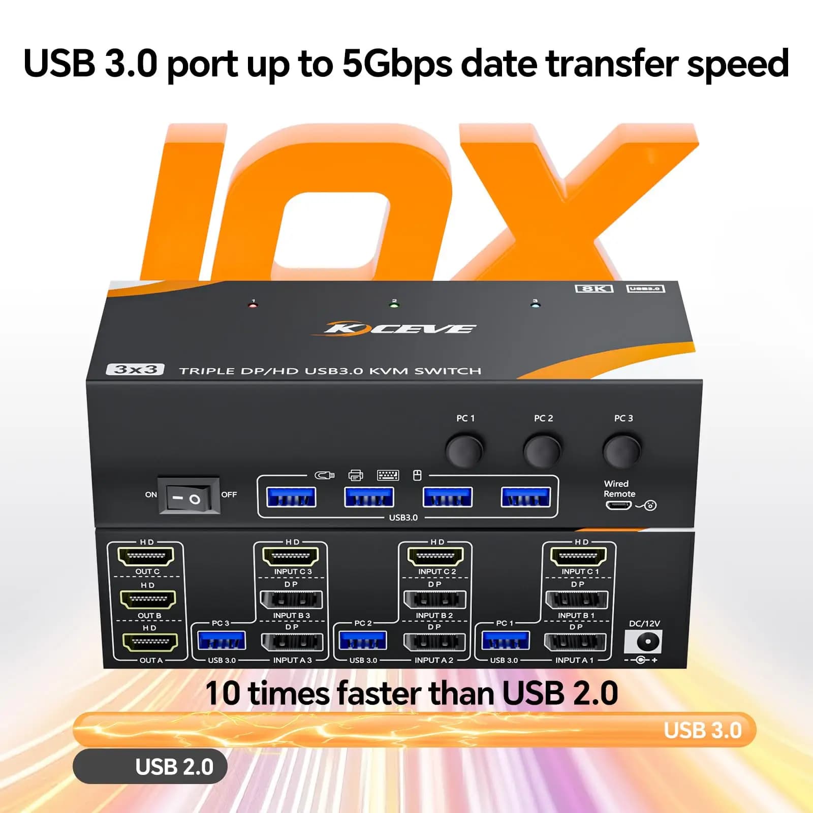 Switch KVM USB3.0 3 Monitor 3 Displayport for HDMI computer, Triple monitor Switch KVM 8K@60Hz 4K@144Hz for 3 PC Share keyboard mouse