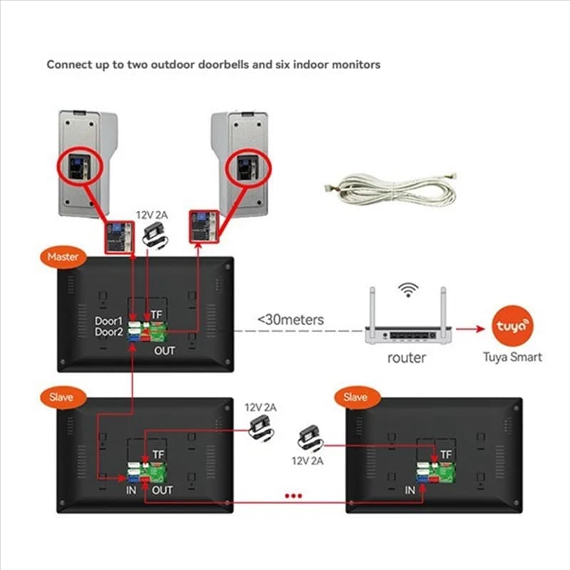 ABGR-Video Campanello Appartamento Citofono 7In Full Touch Monitor Sistema TUYA Wifi Home Video Citofono Kit Citofono