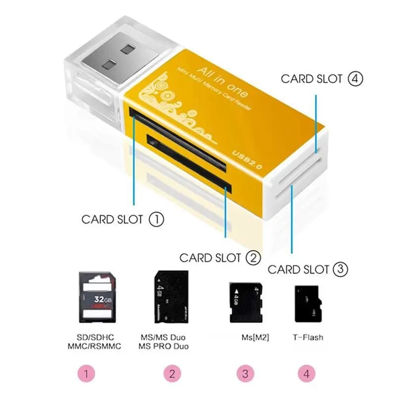SD card reader 4 in 1 port USB 2.0 Memory TF Card SDHC MMC/RS MMC PRO/MS DUO M2 Laptop Adapter Desktop PC Camera for Computer