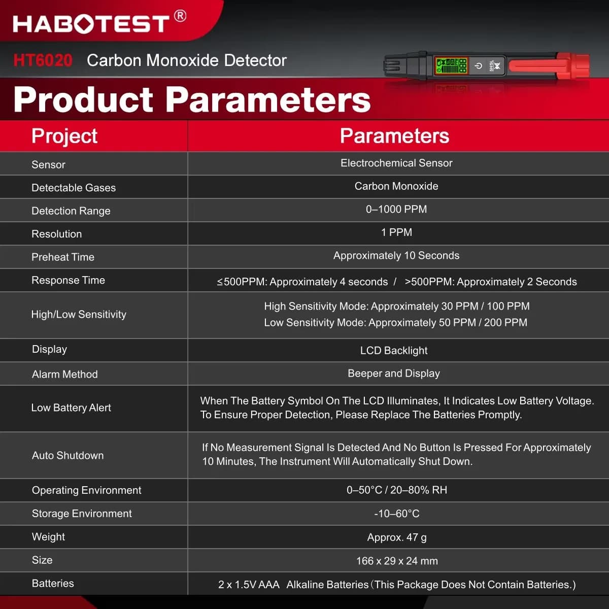 HABOTEST HT6020 Rilevatore di Monossido di Carbonio Professionale Portatile, Tester CO Rapido e Professionale