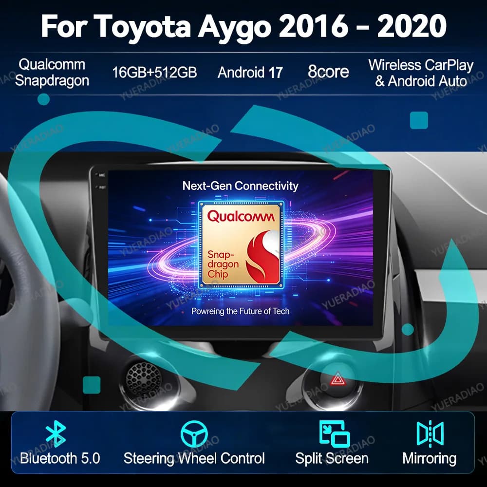 Android 17 Car Radio For Toyota Aygo Peugeot 108 Citroen C1 2016 2017 2018 2019 2020 Carplay Automotive Bluetooth Car Radios DVD