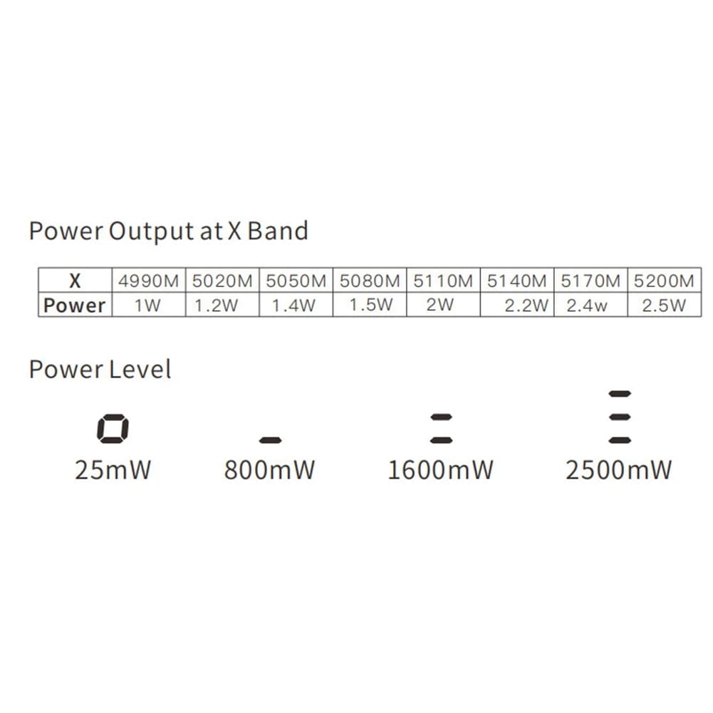 FULL-ATOMRC TX2500 4.9G-5.8G 2.5W VTX Videotransmettitore FPV 800/1600/2500Mw Supporta Banda X/Low per Droni FPV RC