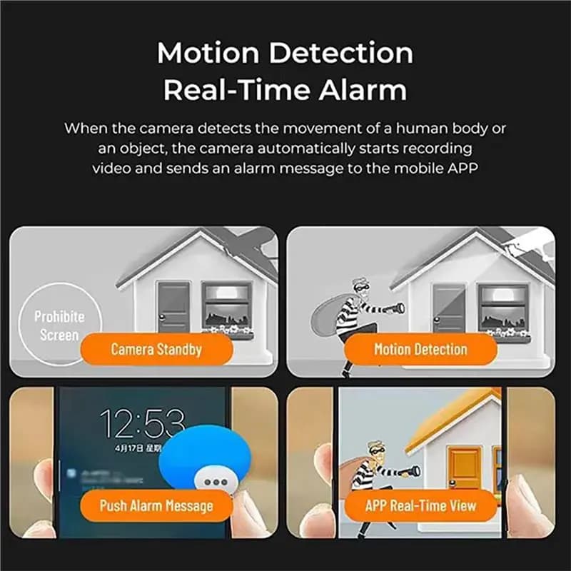 Nuova mini telecamera di sicurezza 4K per visione notturna a colori, impermeabile IP65, abilitato Wi-Fi, rilevamento del movimento e supporto audio bidirezionale