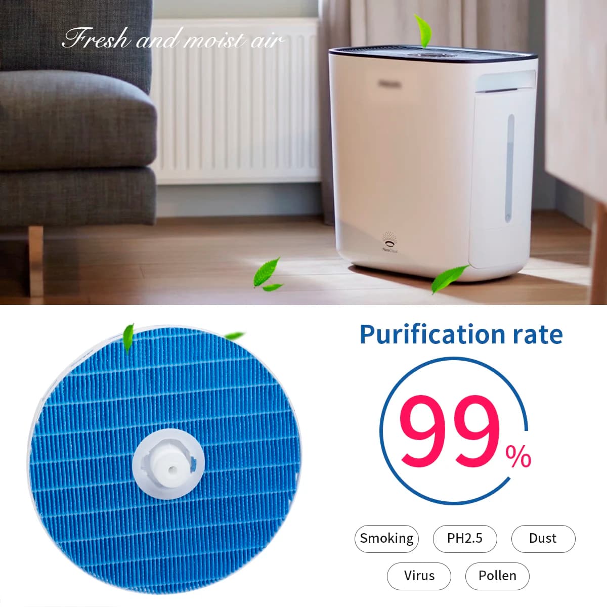 Utilizzato per FY5156 Philips FY1114 filtro umidificatore HU5930 HU5931 filtro a carbone attivo per purificatore d'aria