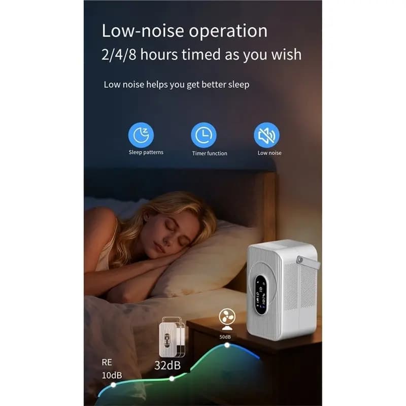A76G-Air Quality Sensor PM2.5, Air Purifier For Home Large Room Up To 1000Sq. Ft, Air Cleaner For Bedroom, Dust, Pets, Pollen EU