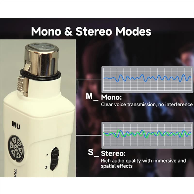 Cuffie per Monitoraggio Wireless con Supporto da Uno a Molti, Sistema Professionale In-Ear per Trasmissioni dal Vivo, Palcoscenico e Attività all'Aperto