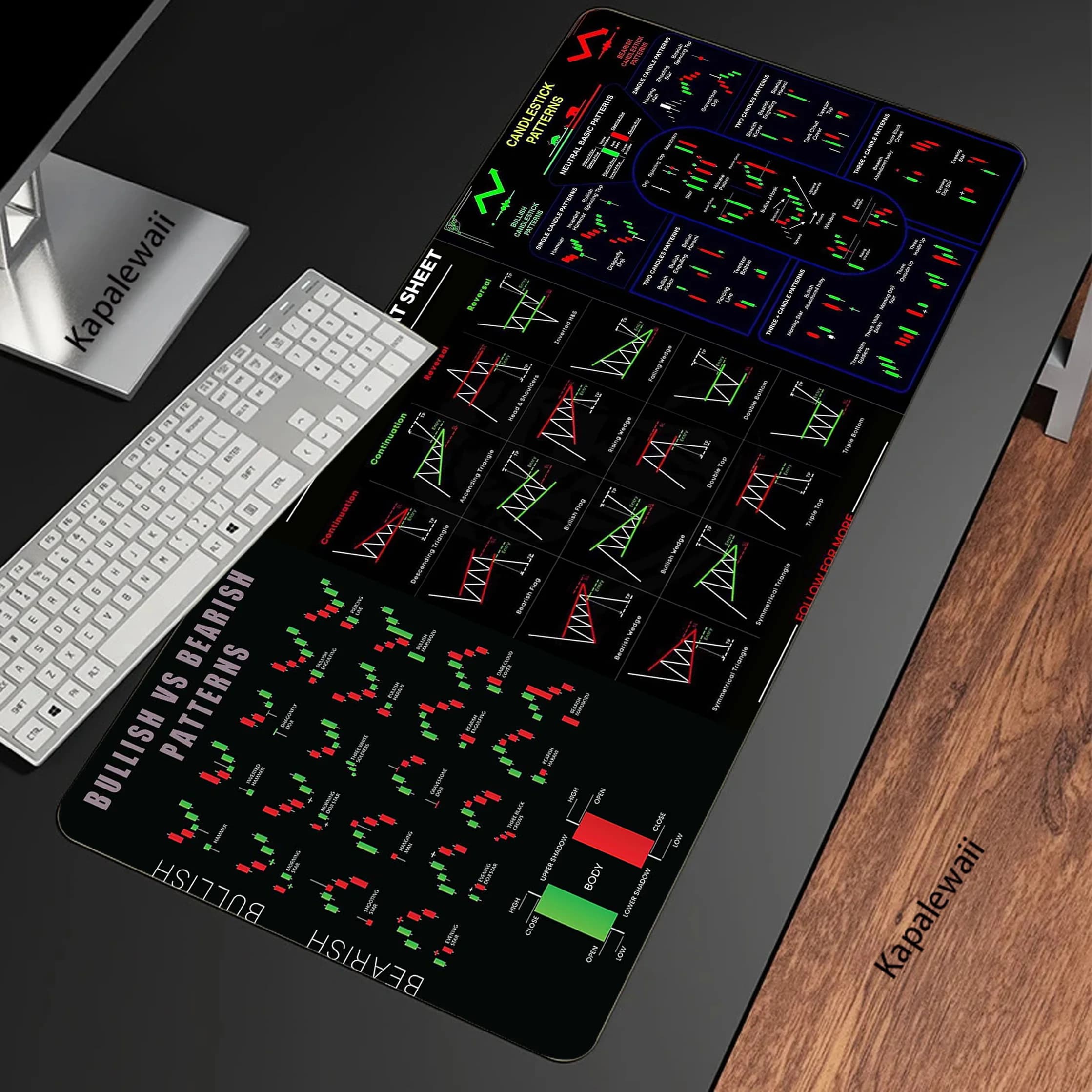 Tappetino per Mouse XXL Stock Market 900x400 con Grafici di Tendenza, Tappetino da Scrivania per Gaming, Accessori per Computer, Tappetino per Mouse