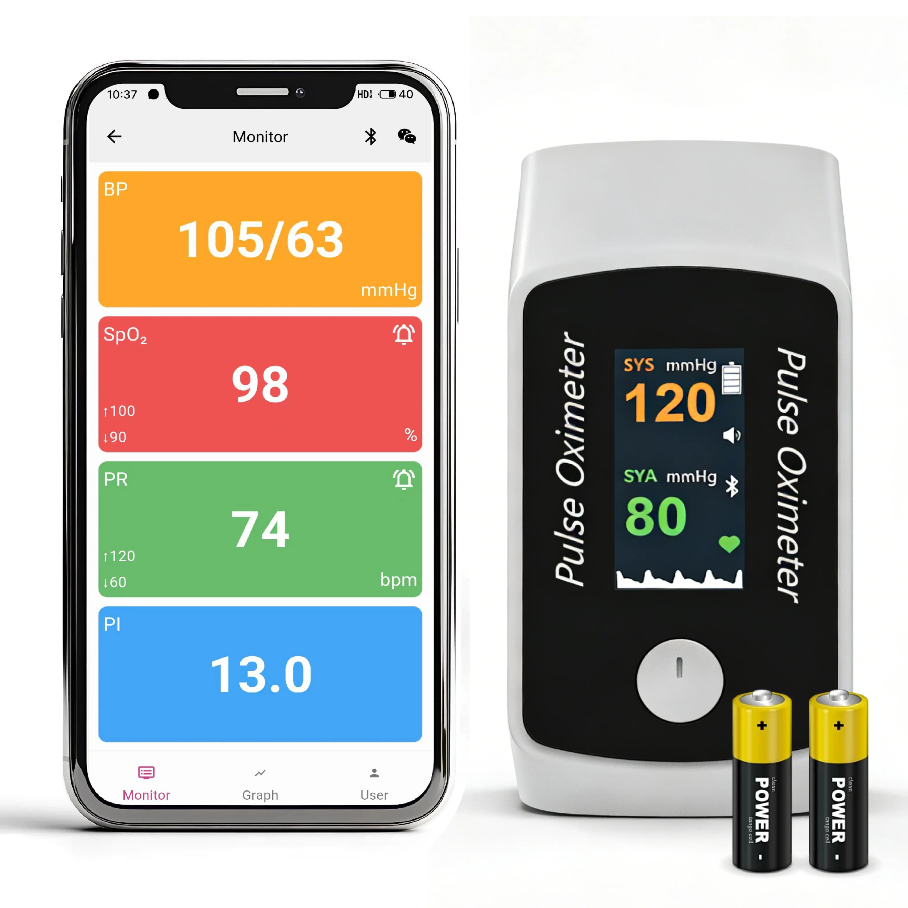 BM1300 Bluetooth OLED Precision Digital Pulsoxmeter, Oxygen Saturation finger monitor in SPO2 PR Blood, Best Processor