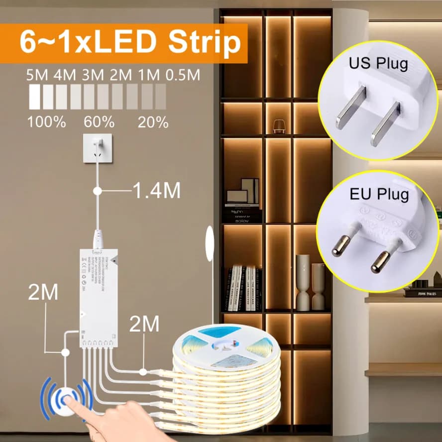 Luce Sincronizzata per Armadio con Sensore Intelligente, Striscia LED COB per Specchio, Alimentatore per Cucina, Dispensa, Vetrina, Camera da Letto, Armadio, Lampada Retroilluminata