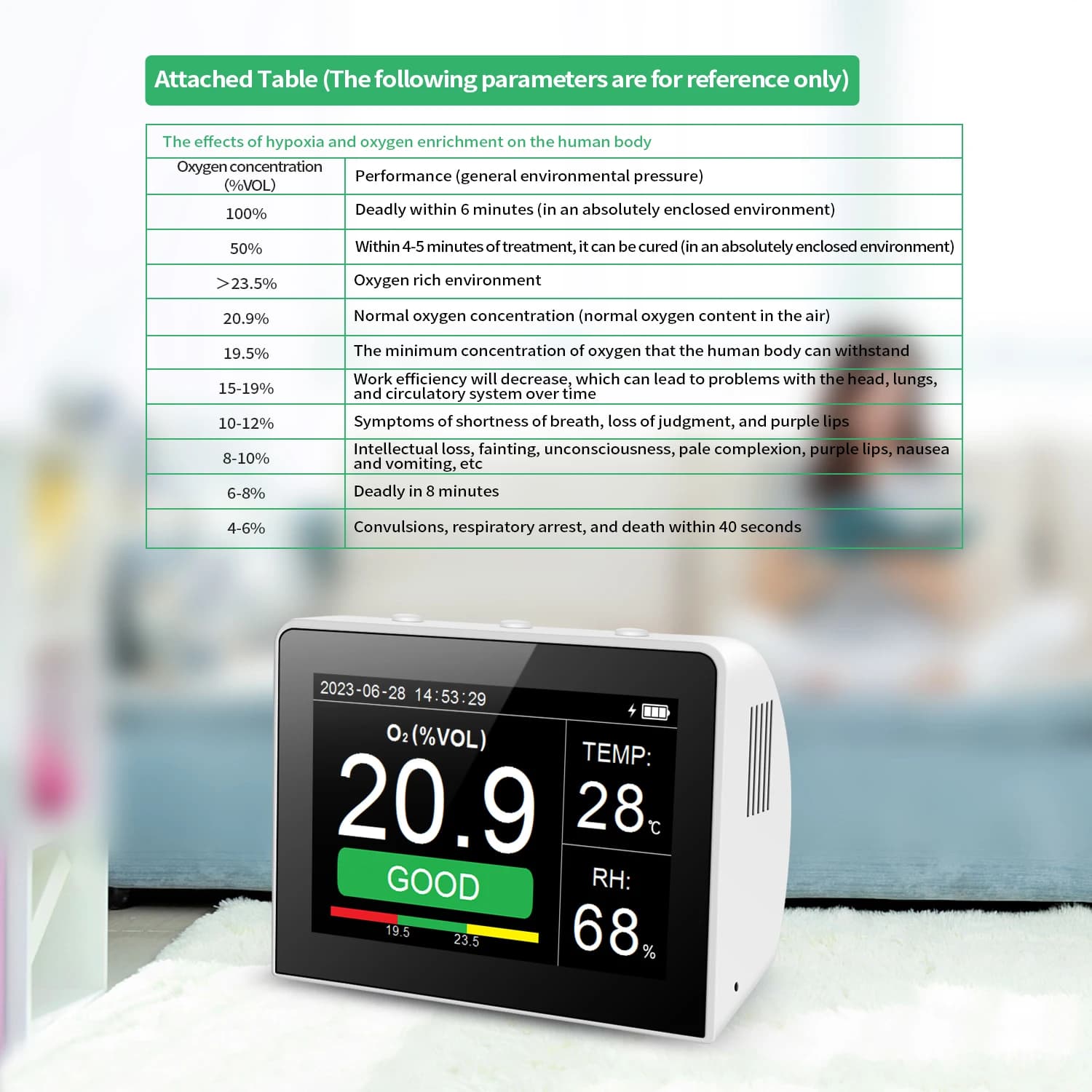 K6-O2 Handheld Oxygen Concentration Detector Temperature and Humidity Detection Oxygen Detector Oxygen Exceeding Alarms