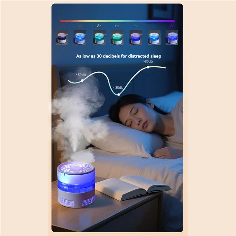 ABWM-Uidificatore a atomizzazione con luce notturna colorata per diffusore di oli essenziali per ufficio, camera da letto, grande stanza