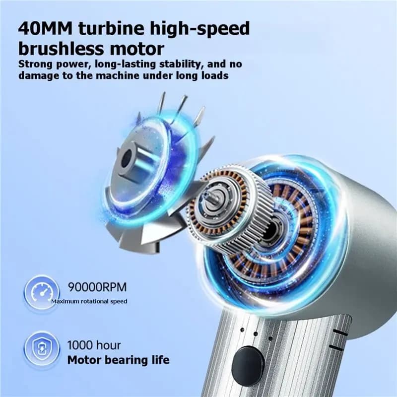 B25B Cordless Electric Air Duster 40Mm Turbo Fan 90000RPM Super Power 500G Thrust Power Handheld Dust Blower