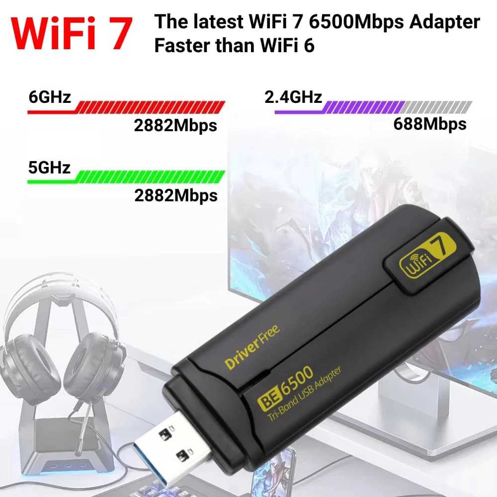 BE6500 Wifi 7 Scheda di rete 2.4G/5G/6Ghz Wi-Fi Dongle 900Mbps Usb 3.0 Adattatore con antenne ad alto guadagno per PC/Laptop Driver gratuito