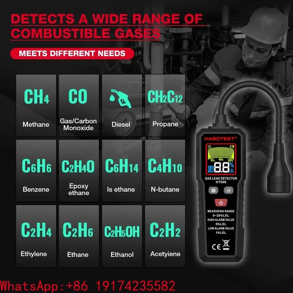 HT608 High Accuracy Natural Gas Leak Detector Sound Screen Alarm Methane Carbon Monoxide Propane Benzene Ethane