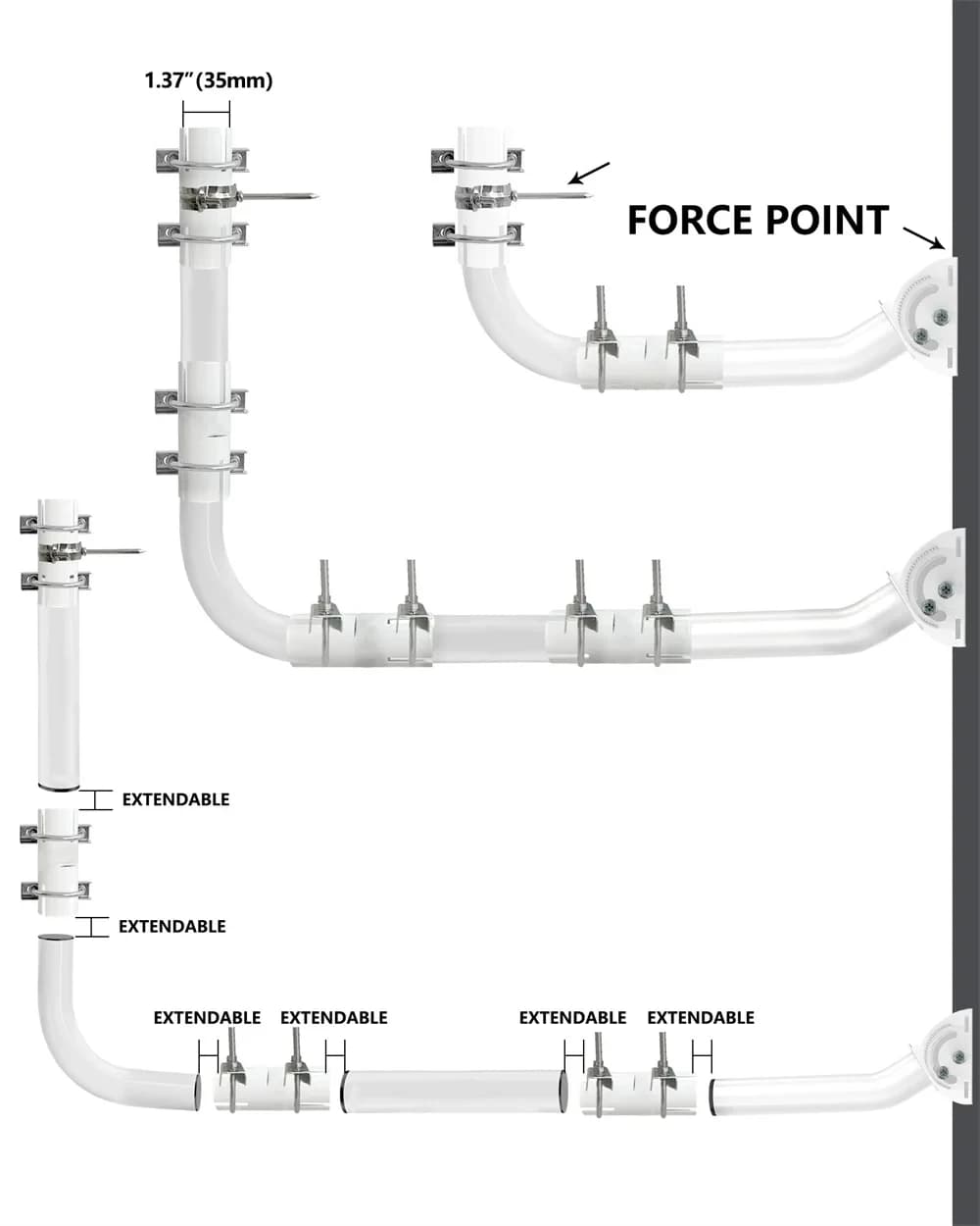 Staffa per antenna per installazione a parete, adatta per Starlink + antenna TV + prolunga WiFi, con collegamento per tubo di prolunga a gomito a 90 gradi