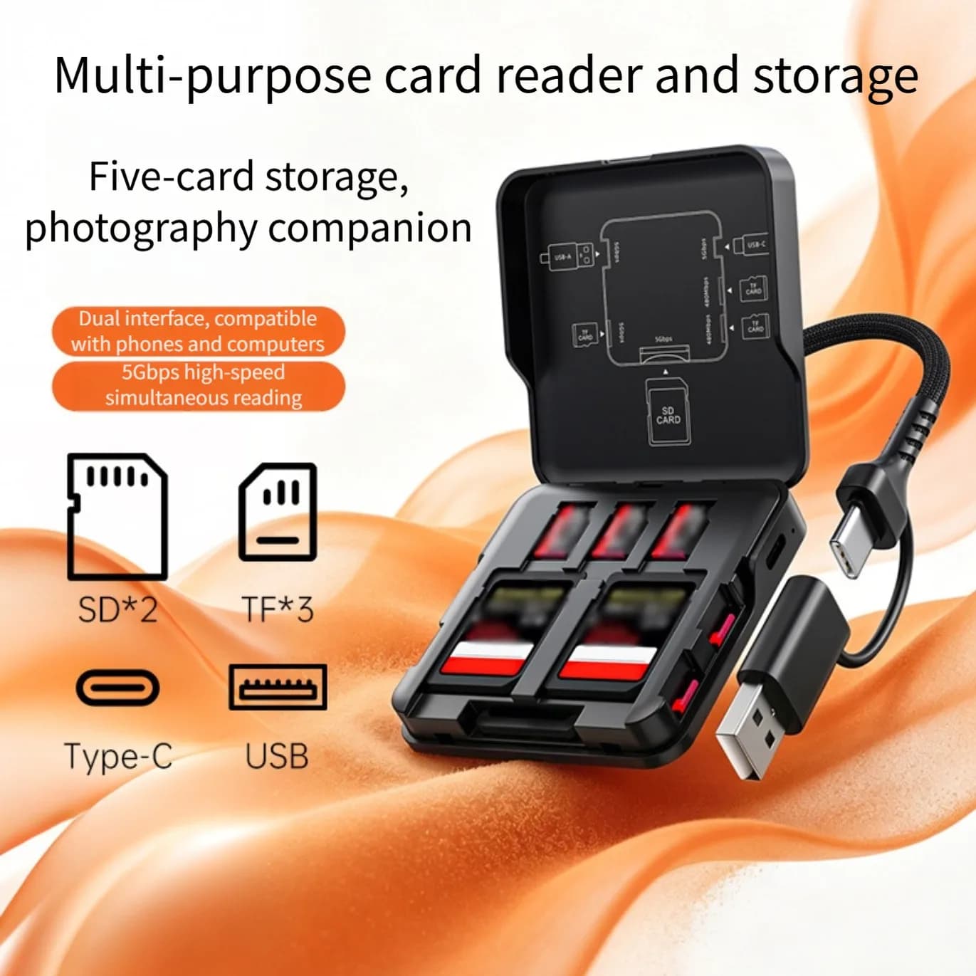 1pc Phone Card Reader Type-C Interface High-Speed Multifunctional SD/TF Memory Card Storage Box Mobile Phone Card Reader
