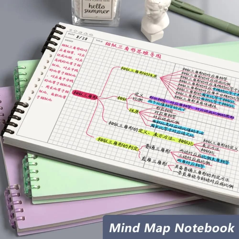 Quaderno multifunzionale B5 con mappa mentale, diario a fogli mobili, blocco note a fogli mobili, griglia staccabile, regalo